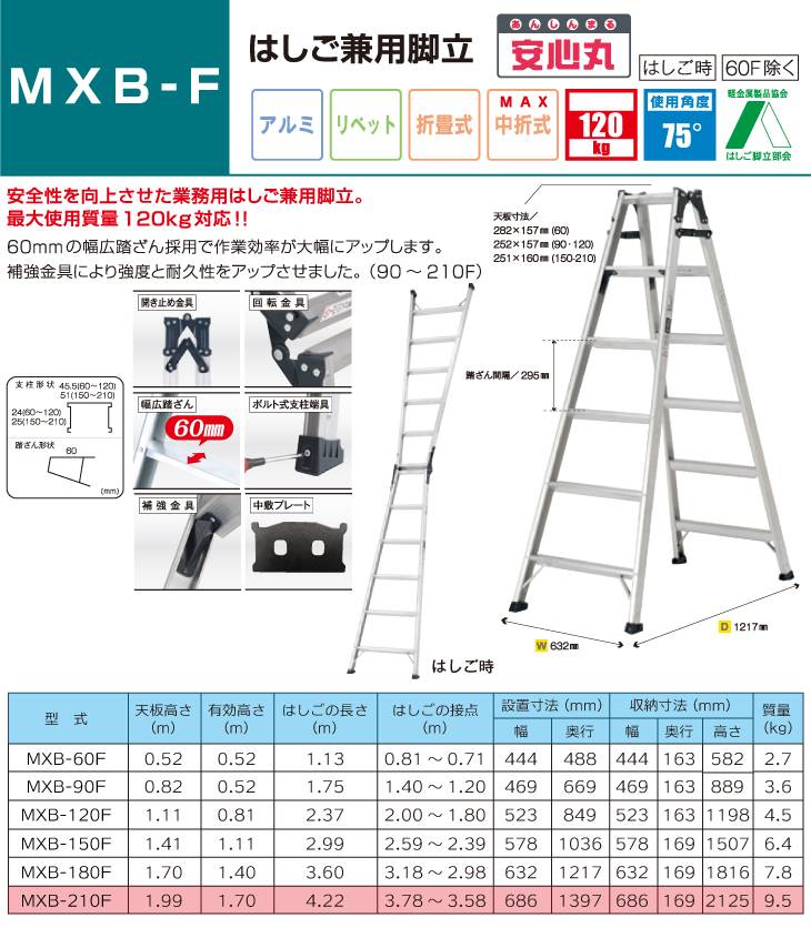 機械と工具のテイクトップ / アルインコ はしご兼用脚立 MXB210F 天板