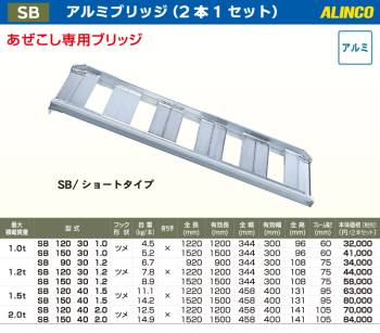 アルインコ/ALINCO アルミブリッジ（2本1セット） SB1203012 有効長：1200mm 有効幅：300mm