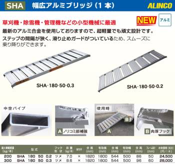 アルインコ/ALINCO 幅広アルミブリッジ（1本） SHA1805002 有効長：1800mm 有効幅：500mm