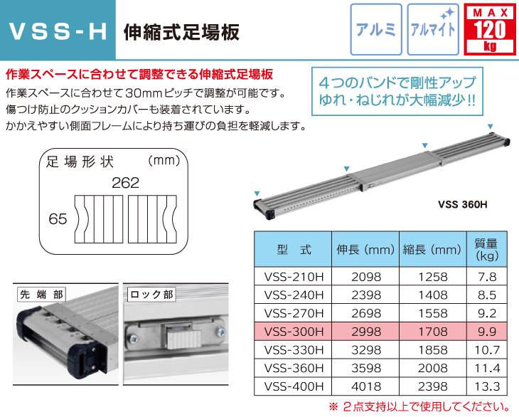 機械と工具のテイクトップ / アルインコ 伸縮式足場板 VSS300H 伸長(mm