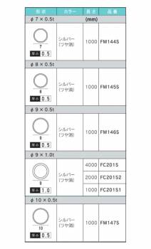 アルインコ アルミ丸パイプ 1本 Φ3mm×0.5t 長さ：1m カラー：生地 FM140S 重量：0.01kg 汎用材 アルミ型材 エクステリア リフォーム等