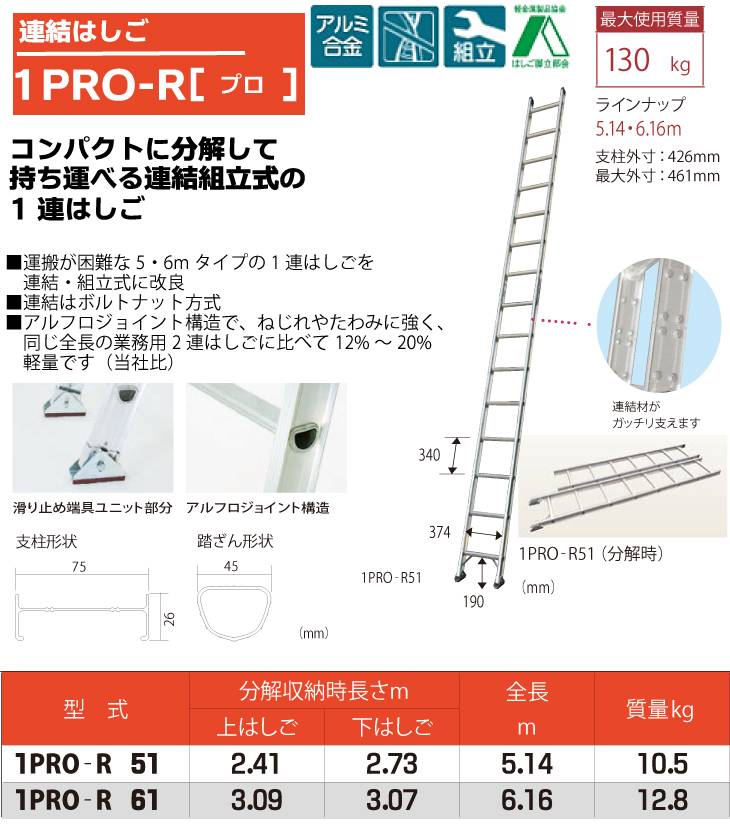 ピカコーポレイション/Pica 連結はしご 1PRO-R61 - 脚立、はしご、足場