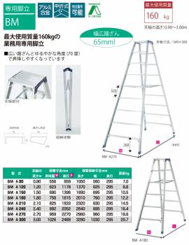 ピカ /Pica 専用脚立 BM-A210 最大使用質量：160kg  天板高さ：2.1m