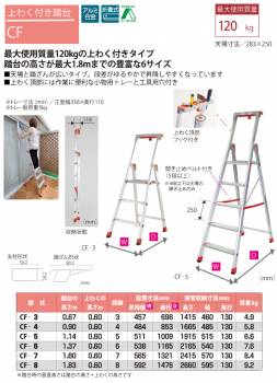 ピカ/Pica 上わく付き踏台 CF-3 最大使用質量：120kg 段数：3