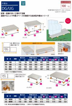 ピカ/Pica 作業台 DG-100 最大使用質量：100kg 高さ：100mm