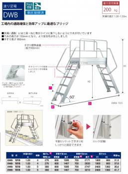 ピカ/Pica 渡り足場 DWB-1010 最大使用質量：200kg 天場高さ：1m