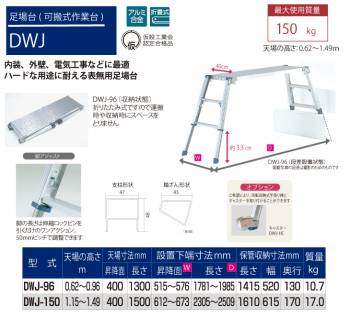 ピカ/Pica 足場台(可搬式作業台) DWJ-150 最大使用質量：150kg 天場高さ：1.49m