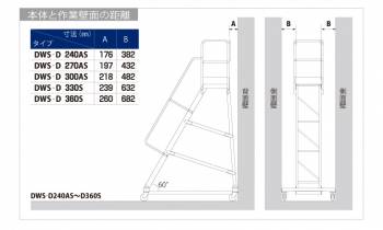 ピカ/Pica 折りたたみ式作業台 DWR-120A 最大使用質量：120kg 天板高さ：1.2m