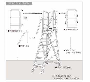 ピカ/Pica DWR用手すり DWR-TE1B 適用型番：DER-90～180A