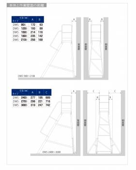 ピカ/Pica 作業台 DWS-180B 最大使用質量：120kg 天板高さ：1.8m