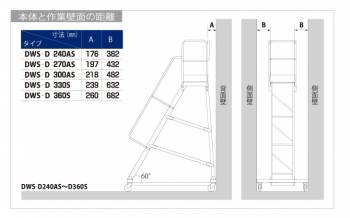 ピカ/Pica 移動式作業台 DWS-D240AS11H 最大使用質量：120kg 天板高さ：2.36m