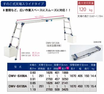 ピカ/Pica 四脚アジャスト式足場台 DWV-SX90A 最大使用質量：120kg  天場高さ：0.91m