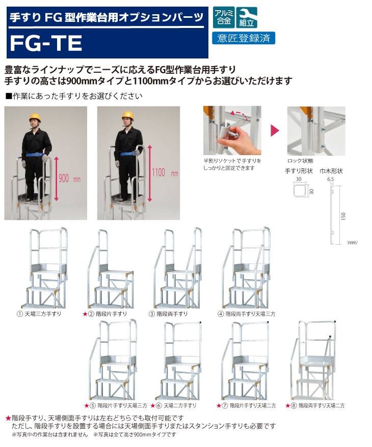 22 新作 ピカ Pica Fg用手すり 高さ900mmタイプ Fg Te14b 適用型番 Fg369c Cp Fg 4612c Cp 作業台