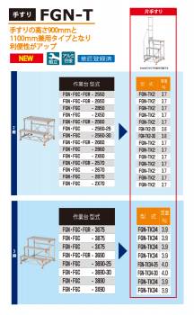 ピカ/Pica 作業台用手すり (Danchiシリーズ) 片手すり FGN-TK2-30 適用型式：FGN/FGC-2560-30 質量：3.8kg ダンチ