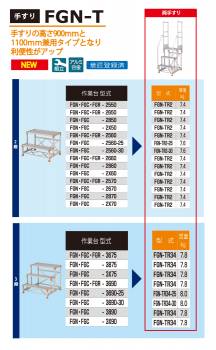 ピカ/Pica 作業台用手すり (Danchiシリーズ) 両手すり FGN-TR2-25 適用型式：FGN/FGC-2560-25 質量：7.6kg ダンチ