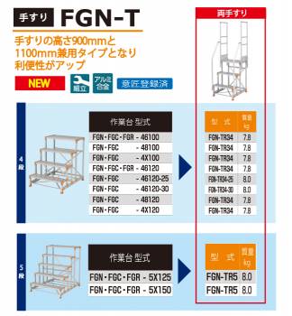 ピカ/Pica 作業台用手すり (Danchiシリーズ) 両手すり FGN-TR2 適用型式：FGN/FGC/FGR 質量：7.4kg ダンチ