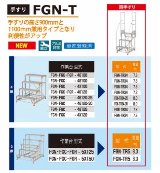 ピカ/Pica 作業台用手すり (Danchiシリーズ) 両手すり FGN-TR5 適用型式：FGN/FGC/FGR-5X125・5X150 質量：8.0kg ダンチ