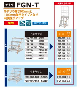 ピカ/Pica 作業台用手すり (Danchiシリーズ) 天場三方手すり FGN-TS8 適用型式：FGN/FGC 質量：9.1kg ダンチ