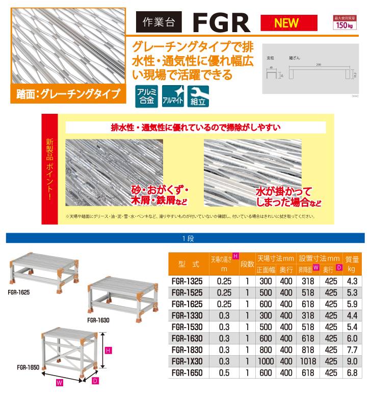機械と工具のテイクトップ / ピカ/Pica 作業台（Danchiシリーズ) FGR