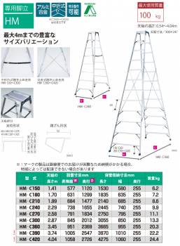 ピカ /Pica 専用脚立 HM-C180 最大使用質量：100kg  天板高さ：1.7m