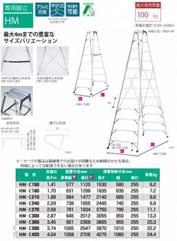 ピカ /Pica 専用脚立 HM-C300 最大使用質量：100kg  天板高さ：2.87m