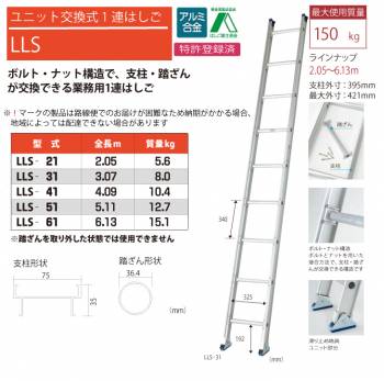 ピカ/Pica ユニット交換式 1連はしご LLS-21 最大使用質量：150kg  全長：2.05m