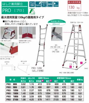 ピカ /Pica はしご兼用脚立　プロ PRO-180B 最大使用質量：130kg  天板高さ：1.69m