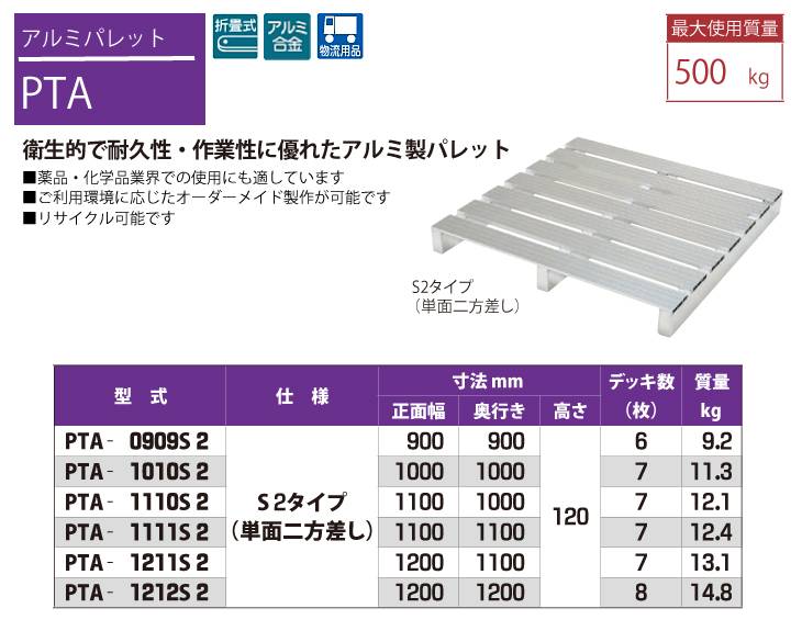 機械と工具のテイクトップ / ピカ/Pica パレット PTA-1212S2 最大使用