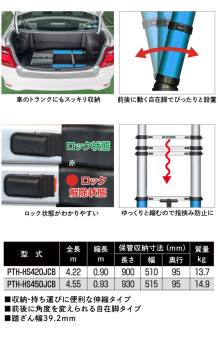 ピカ /Pica 伸縮はしご PTH-HS420JCB　設置角度の目安窓付き 全長4.22m　縮長0.90m　ソフトスライドタイプ