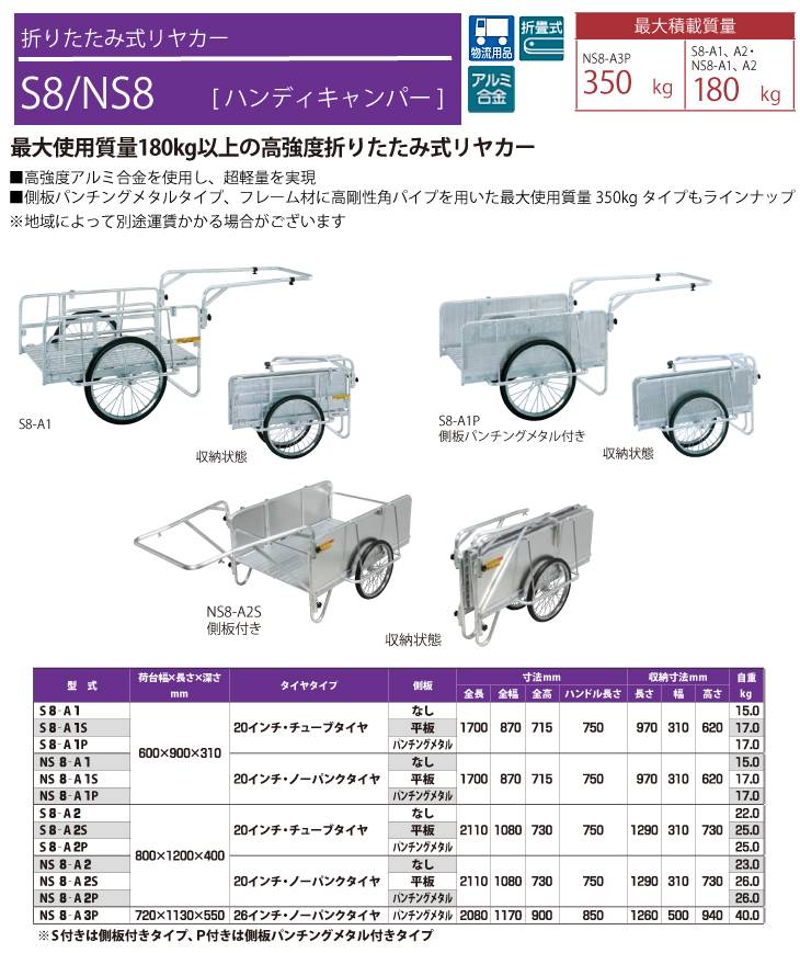 機械と工具のテイクトップ / ピカ/Pica 折りたたみ式リヤカー ハンディ