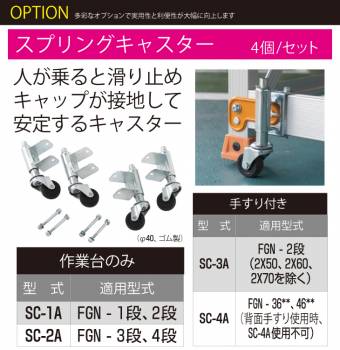 ピカ/Pica 作業台（Danchiシリーズ)オプション スプリングキャスター SC-1A 4個セット 適用型式：FGN-1段/2段(作業台のみ)