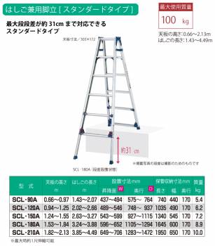 ピカ /Pica 四脚アジャスト式はしご兼用脚立 かるノビ SCL-150A スタンダードタイプ 最大使用質量:100kg  天板高さ:1.24〜1.55m
