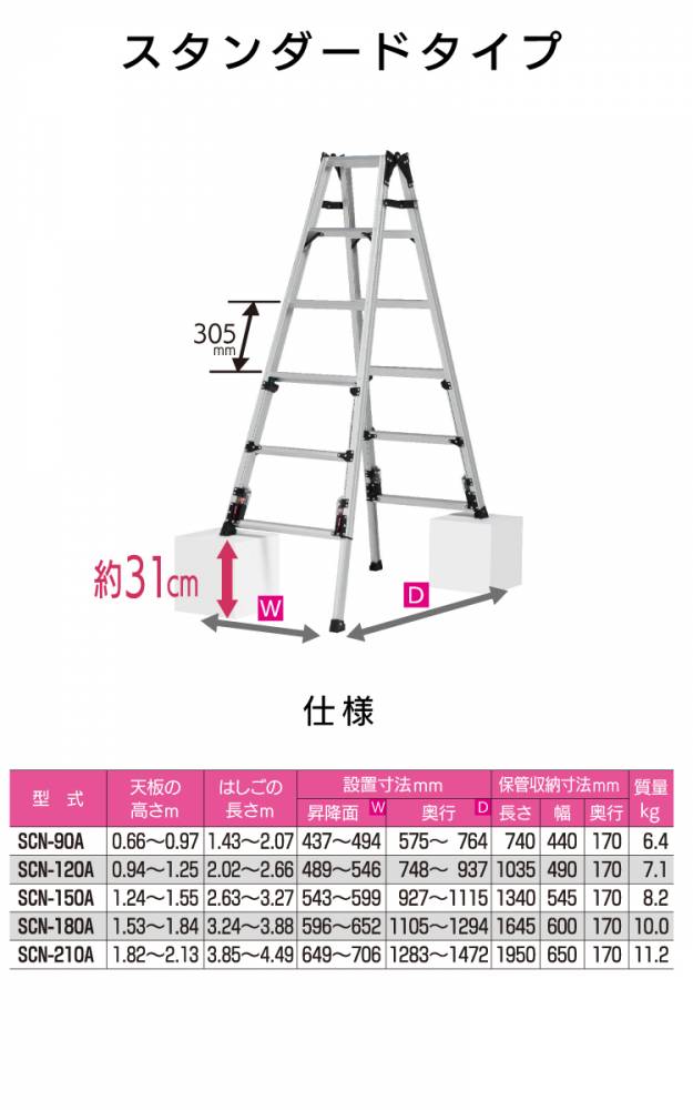 安心発送】 PiCa ピカ 脚アジャスト式 2連はしご レベルラダー LYS-63