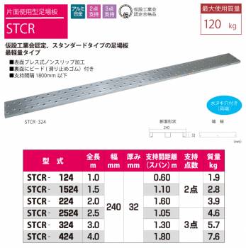ピカ/Pica 片面使用型足場板 STCR-1524 最大使用質量：120kg  全長：1.5m