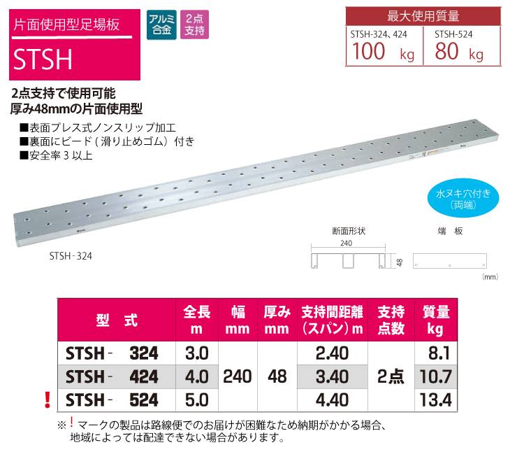 ピカ Pica 片面使用型伸縮足場板 STFD-2025 最大使用質量：100kg  伸長：2m - 5