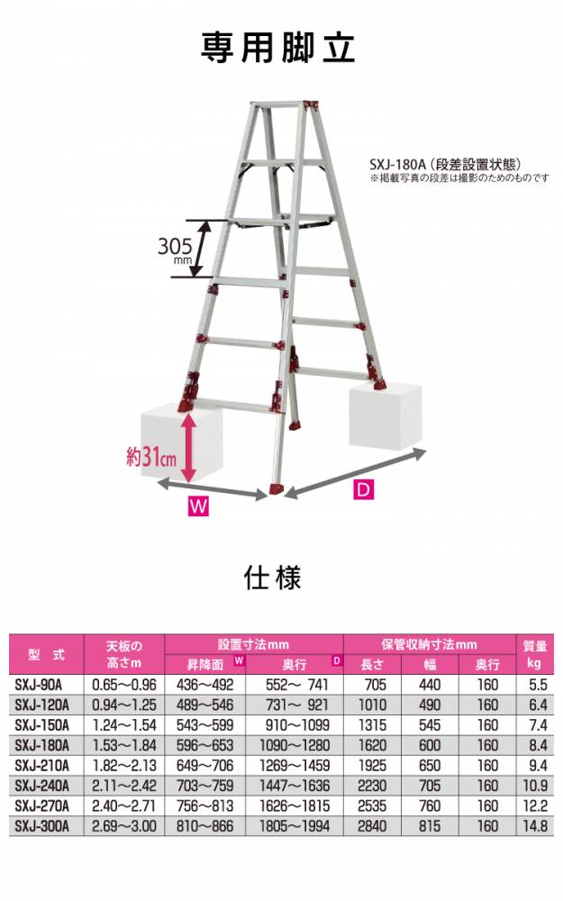 機械と工具のテイクトップ / ピカ /Pica 四脚アジャスト式専用脚立 SXJ