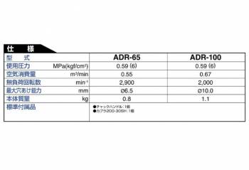 日東工器 エアードリル 空気式ドリル 穴径6.5mm (鉄工用) ADR-65