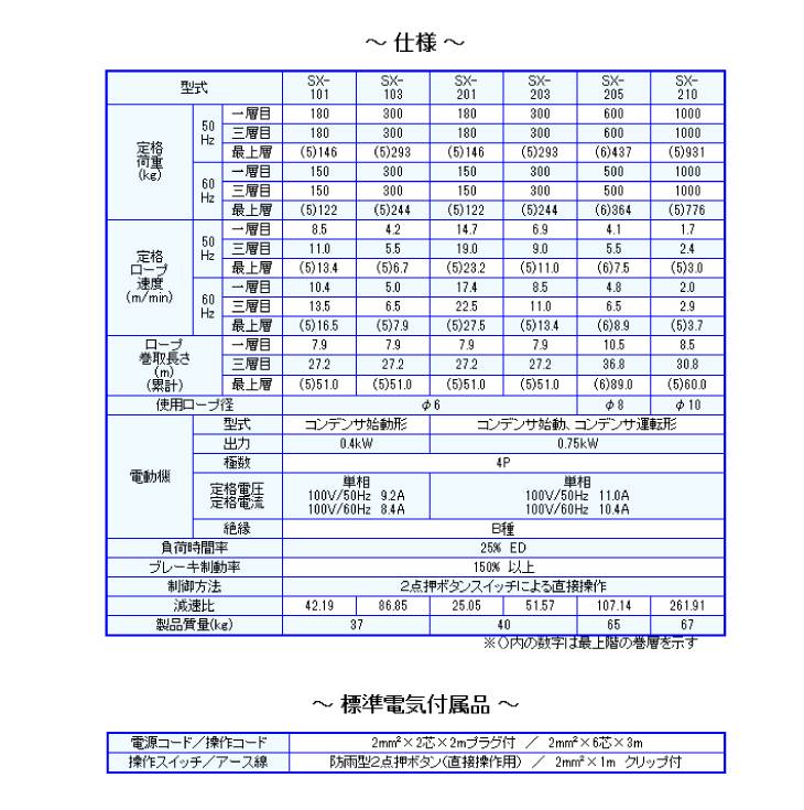 機械と工具のテイクトップ / 富士製作所 電動シルバーウインチ 単相 