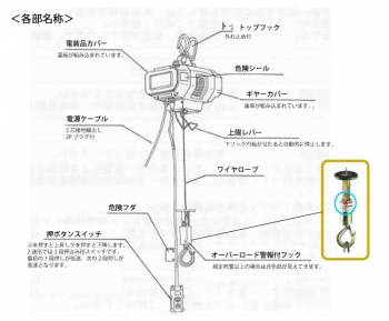 富士製作所 小型電動ホイスト シルバーホイスト ワイヤーロープ式 標準型(一速型) 定格荷重120kg VX-120