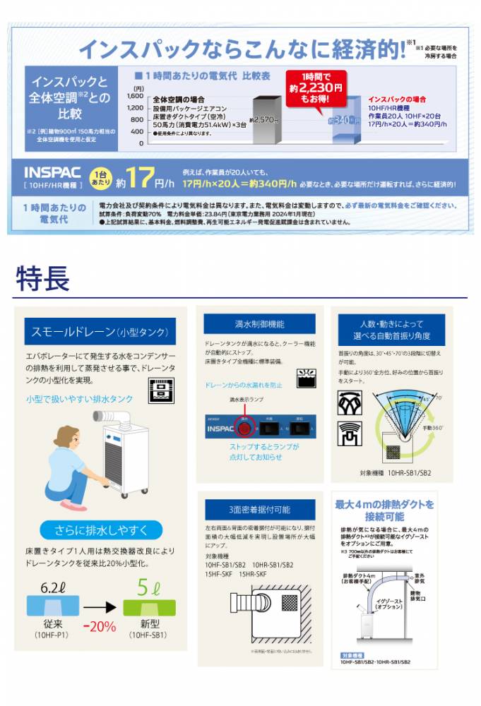 機械と工具のテイクトップ / デンソー (配送先法人限定) インスパック 1人用スポットクーラー 床置き型 10HF-SB2-D  排熱ダクト(700mm)セット 480680-0300 3相200V 電源コード10m