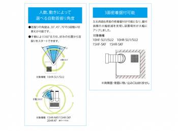 デンソー スポットクーラー スモールドレーン 床置きタイプ 首振りタイプ 満水制御機能 単相100V 10HR-SU1