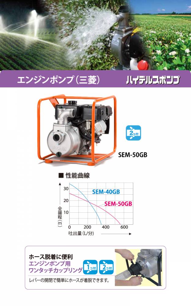 KOSHIN 工進 ハイデルスポンプ 三菱4サイクル SEM-50GB-