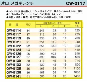 MCC 片口 メガネレンチ OW-0117 17 シノ付きタイプ