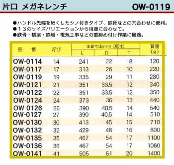 MCC 片口 メガネレンチ OW-0119 19 シノ付きタイプ