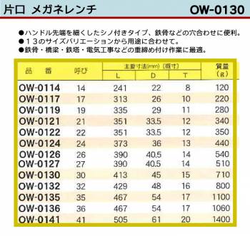 MCC 片口 メガネレンチ OW-0130 30 シノ付きタイプ