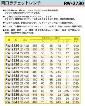 MCC 両口 ラチェットレンチ RW-2730 27X30 一体構造鍛造品 ラチェット機構