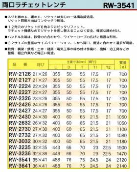 MCC 両口 ラチェットレンチ RW-3541 35X41 一体構造鍛造品 ラチェット機構