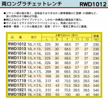 MCC 両口 ロング ラチェットレンチ RWD1012 10LX12L 一体構造鍛造品 ロングタイプソケット