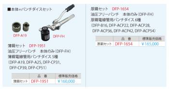 ジェフコム/デンサン 厚鋼電線管用パンチダイス DFP-ACP22