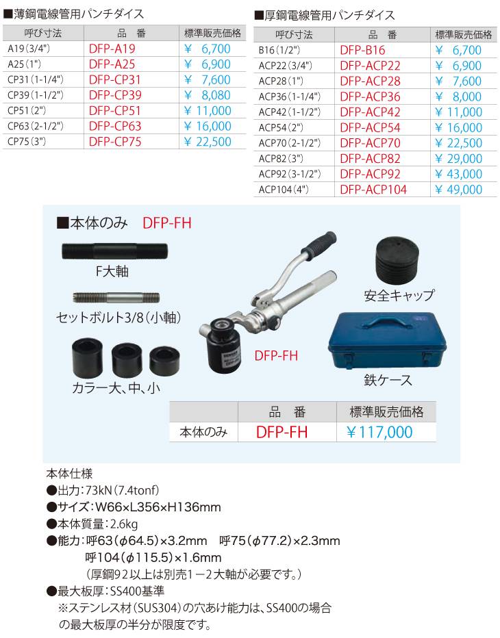 機械と工具のテイクトップ / ジェフコム/デンサン 厚鋼電線管用パンチ